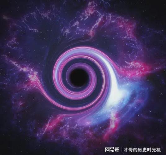 进入黑洞会怎样