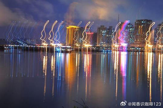 夜晚手机摄影参数设置图标