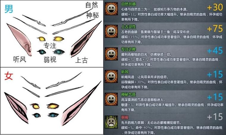 诸神皇冠1000钻石装备