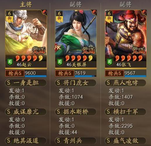 三战2026五虎枪战法截图