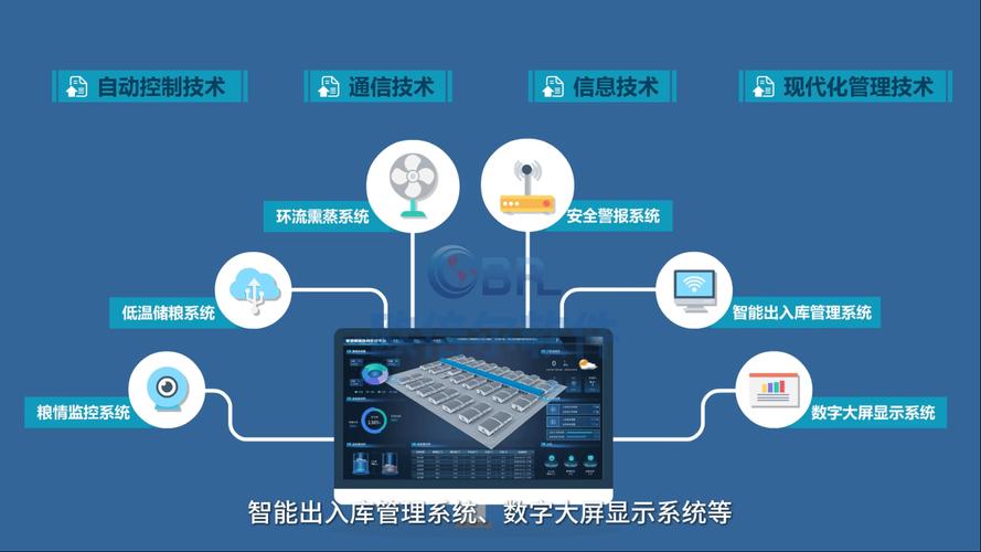 更改电脑默认储存位置的方法图标