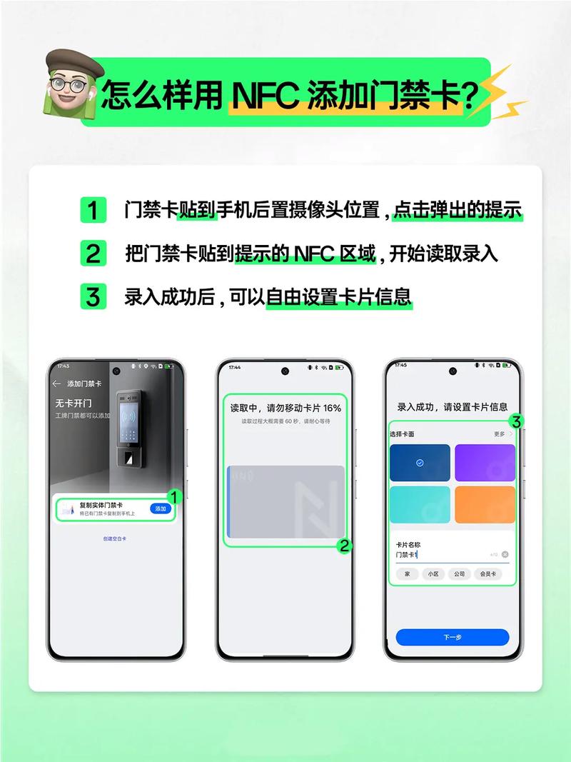 如何制作电子卡片nfcc图标