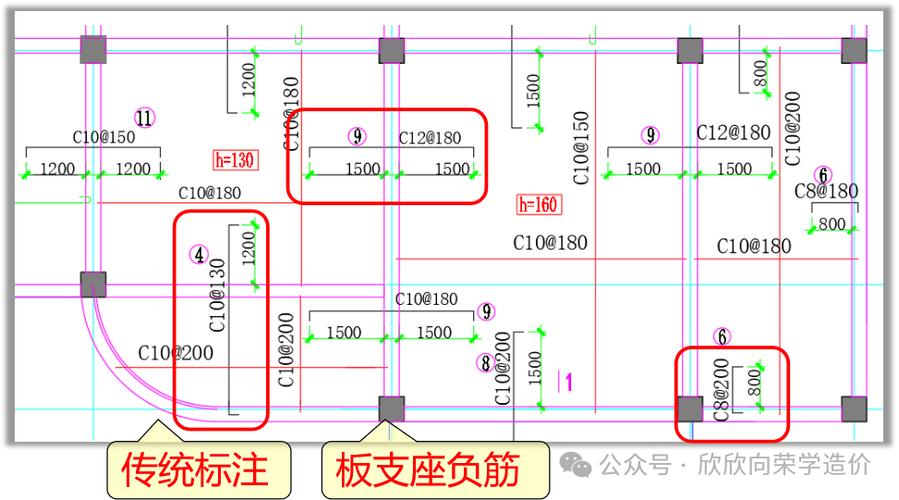 广联达板分布筋不显示截图