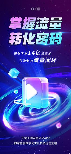 什么内容的短视频流量比较好的