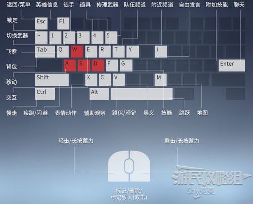 永劫无间键鼠灵敏度