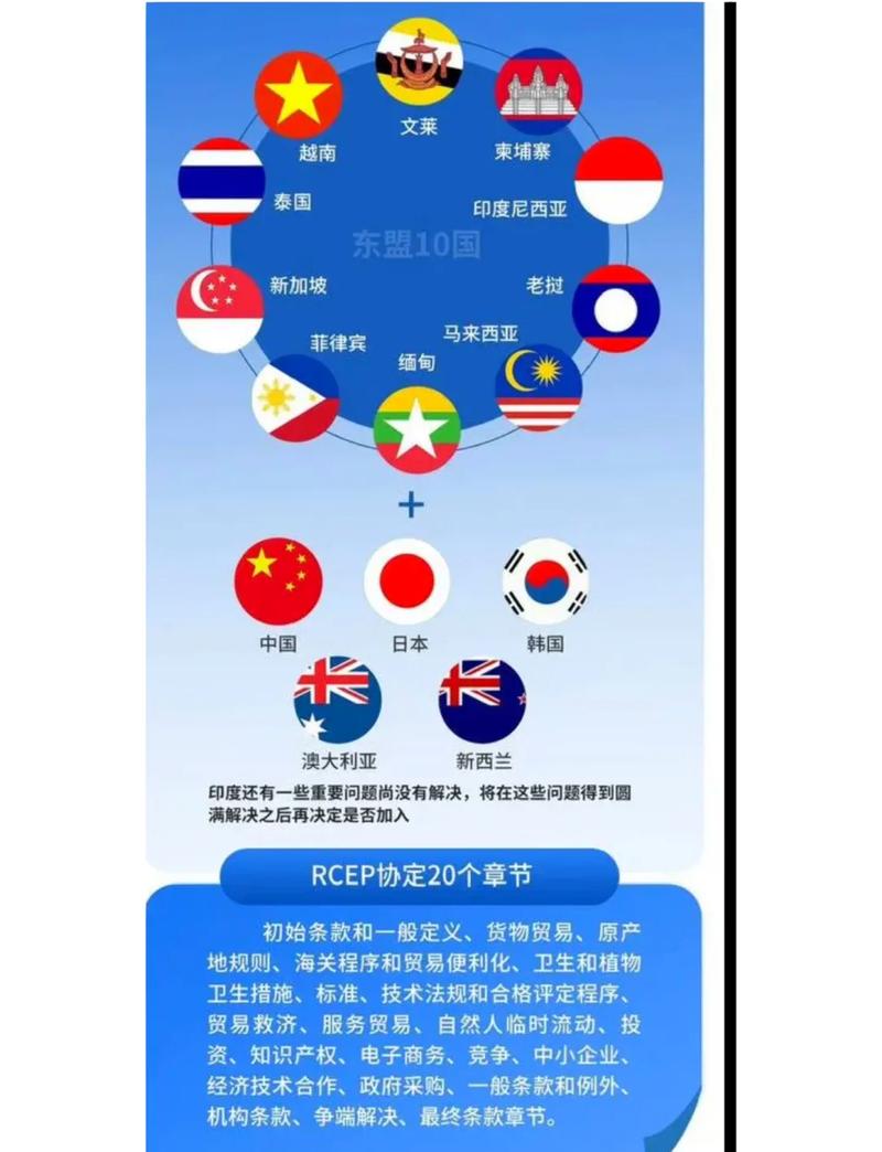 众盟国际是干什么的截图
