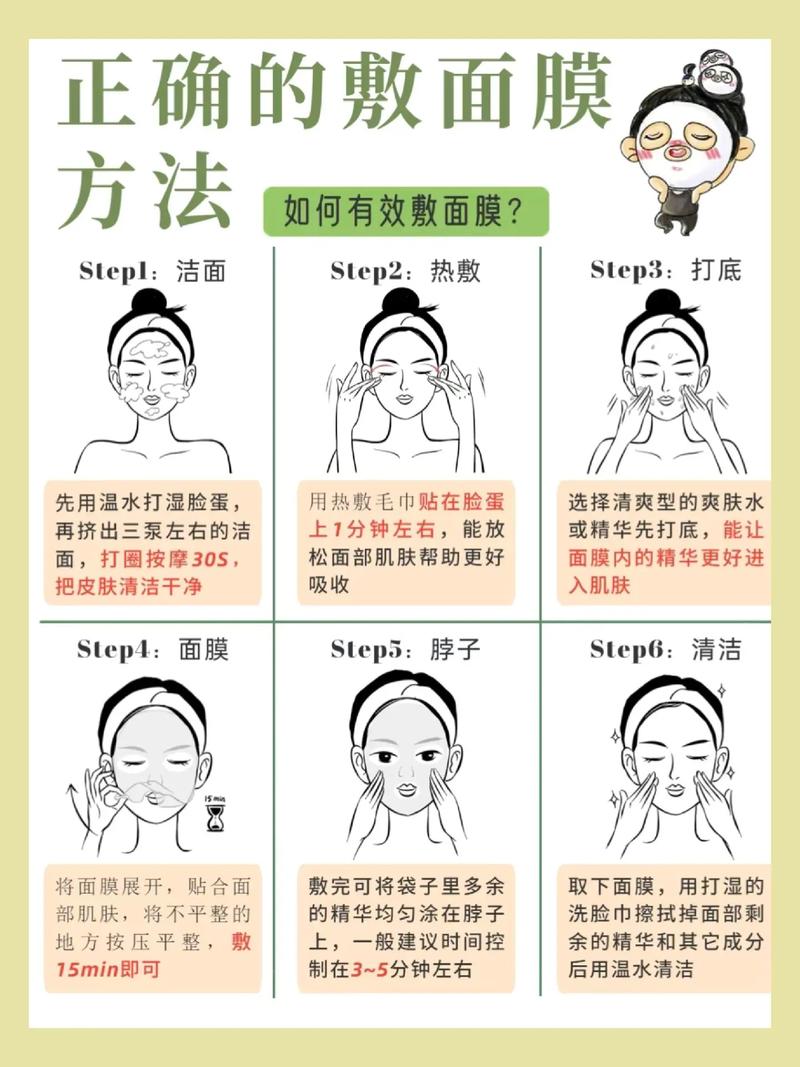 面膜的正确使用方法和时间图标