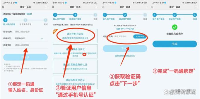 证券一码通账号怎么用