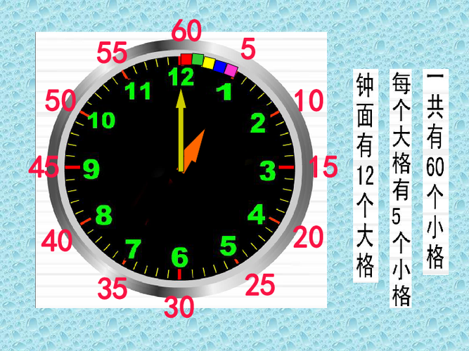 1秒等于100分秒吗缩略图