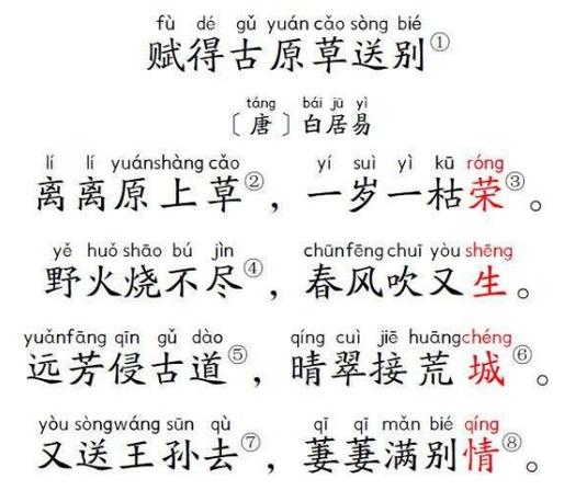 古诗《草》全诗