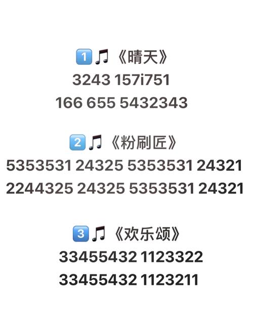 光遇简单和弦琴谱图标