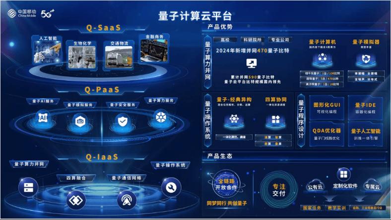 量子云app