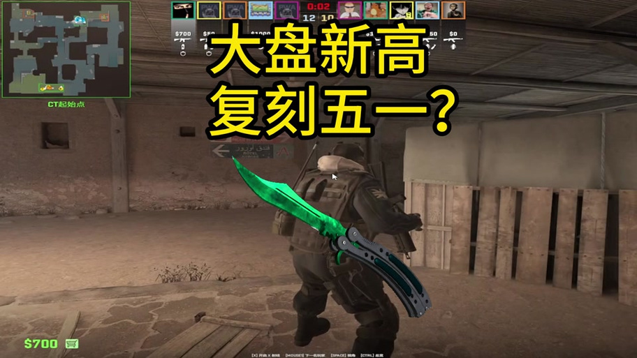 csgo大盘指数steam.dt