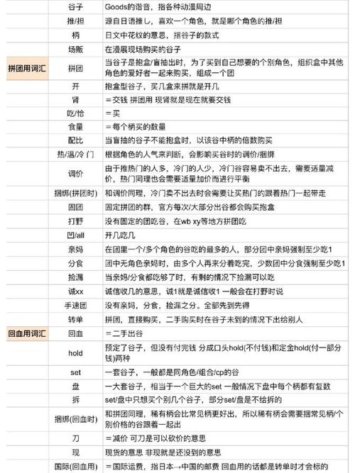 49汇是什么意思谷圈
