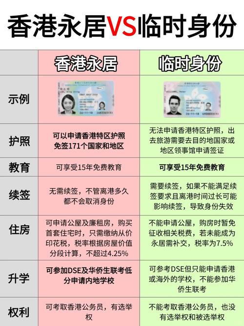 621121身份证和622424的区别