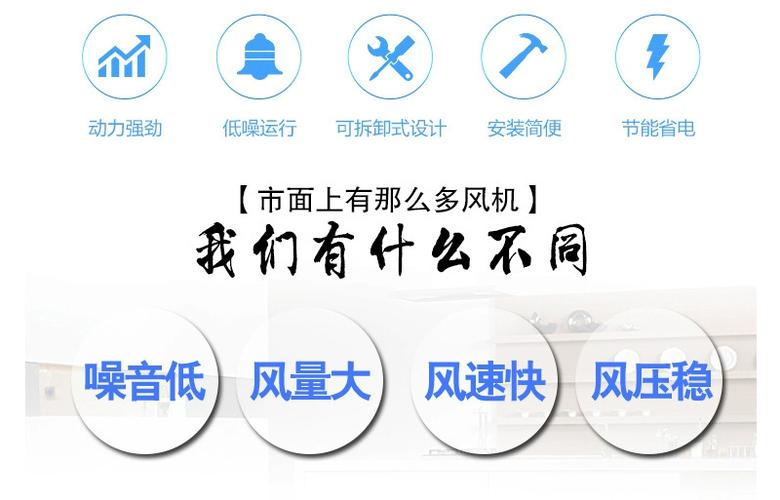风扇往外吹能换气吗游戏截图