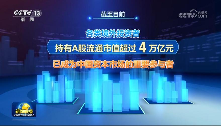 股市新闻头条新闻