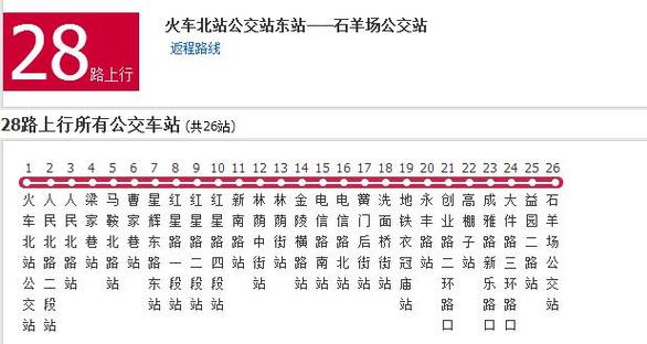 成都28号线详细站点图