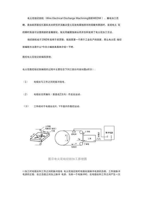 线切割编程视频教程图标