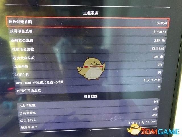 荒野大镖客线上模式升级