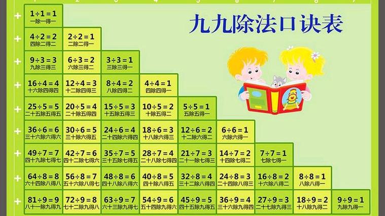 4x8÷4是先算乘法还是是除法图标