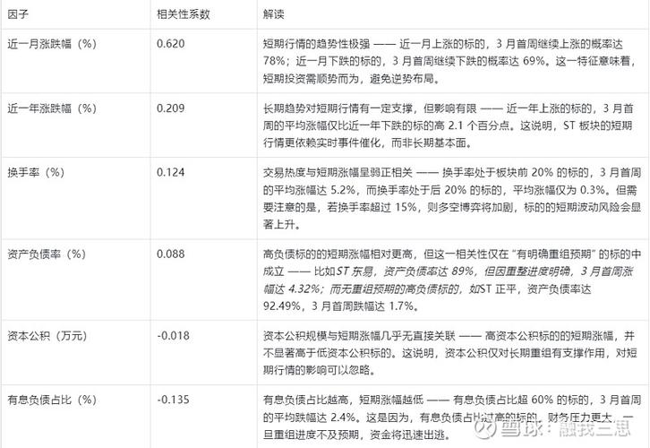 供求世界2026线看报的最新进展和投资截图