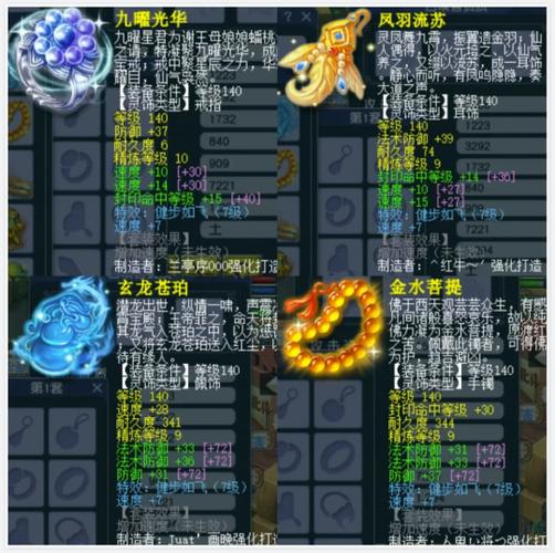 梦幻西游灵饰点化成本