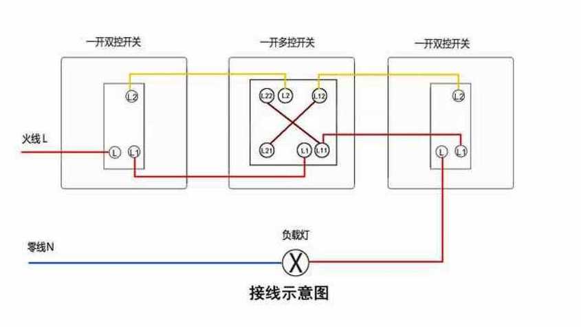 公牛多控开关接线图实物图