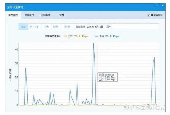 掌心管家流量服务