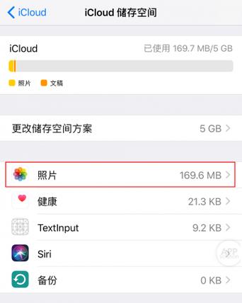 退出icloud照片没了