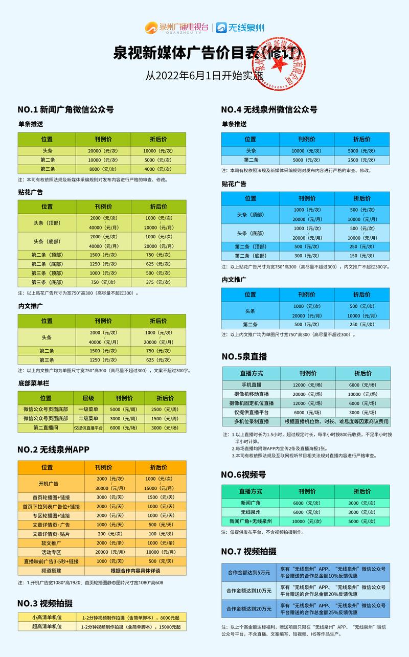 吉视传媒初装费多少钱