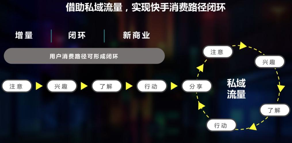 快手粉丝500个接一个广告多少钱