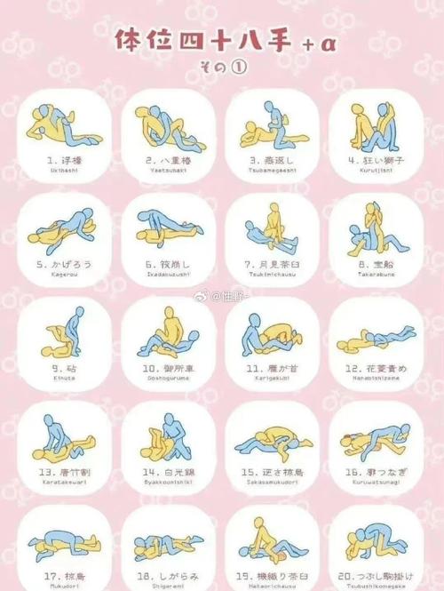 女朋友体位