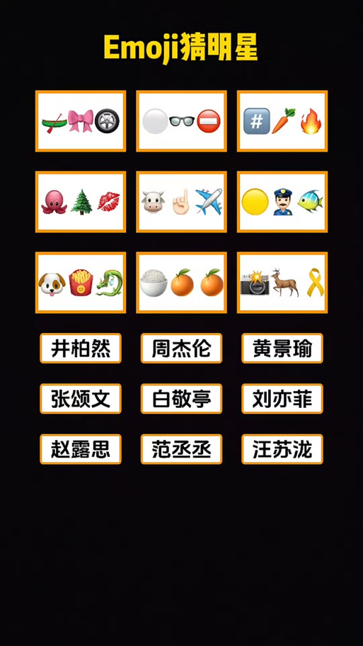 看图猜明星答案大全截图