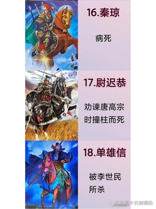 隋唐演义武力值排行