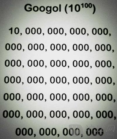 e是10的多少次方