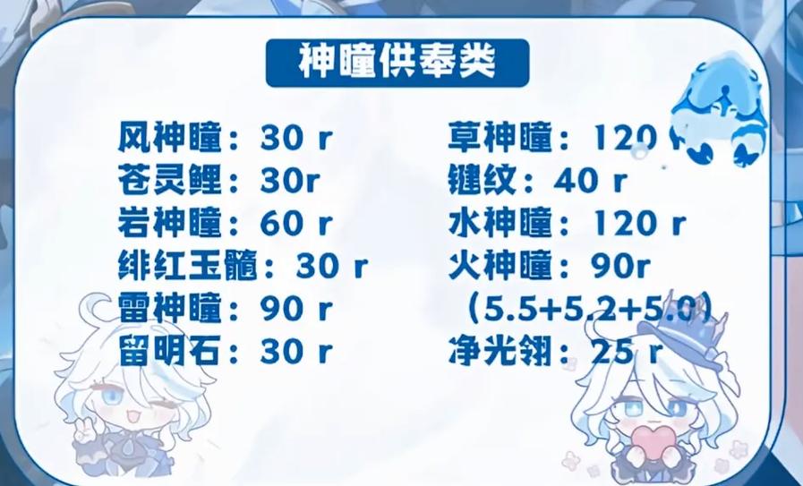 原神代肝接单群