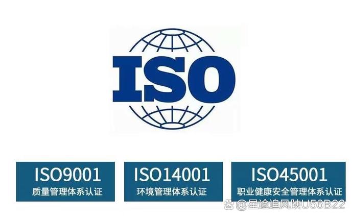 ISO是什么含义