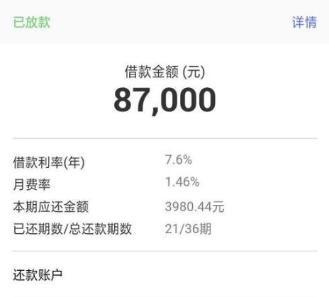 有钱借贷款怎么样