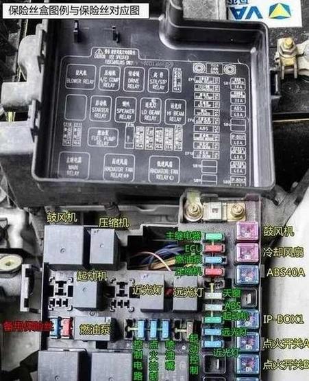 音响保险丝烧了怎么办缩略图