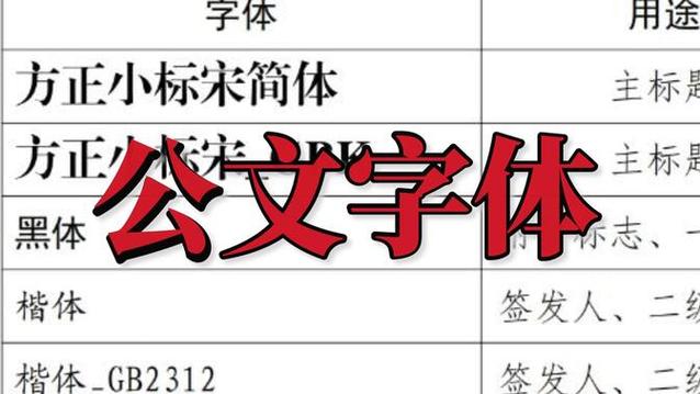 方正仿宋简体是什么字体