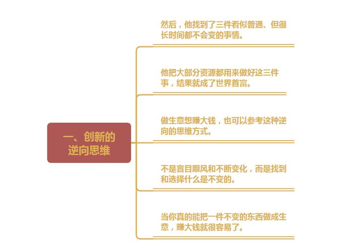逆向思维赚钱