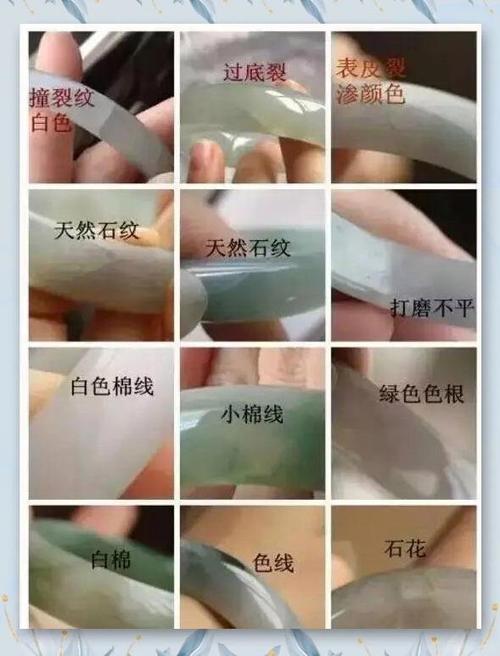 真翡翠和假翡翠的区别