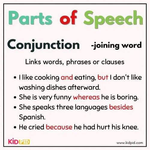 learnspanish官方网站