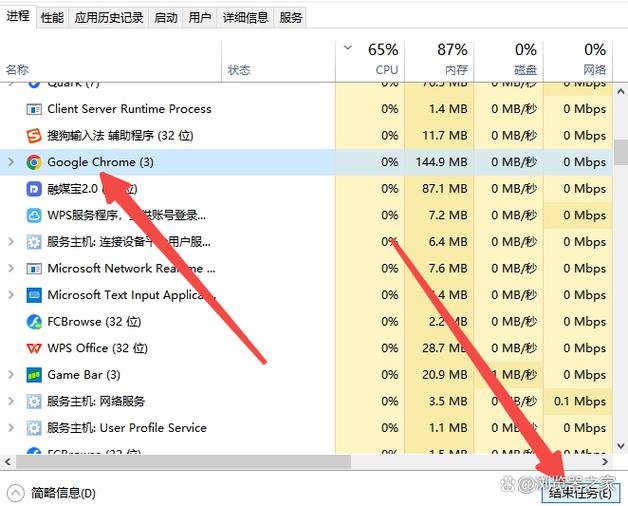 谷歌浏览器下载速度很慢图标