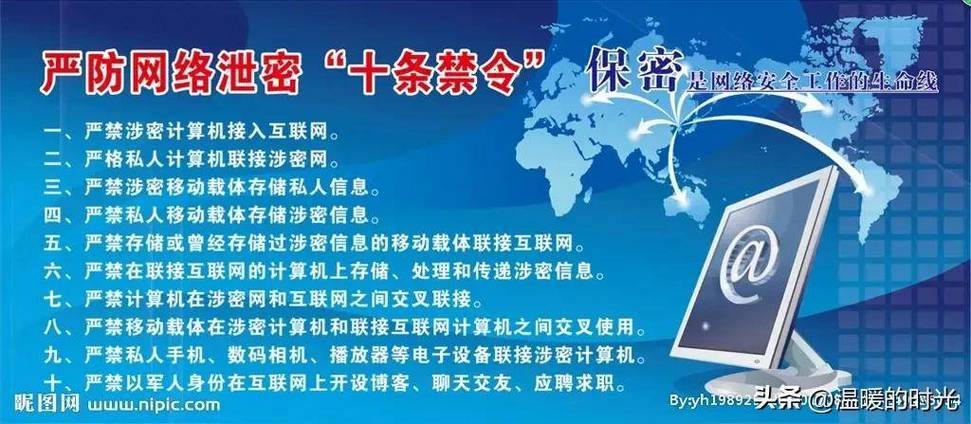 国家保密科技