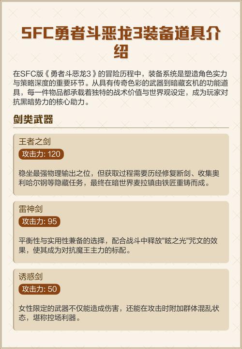 勇者斗恶龙3全物品图标