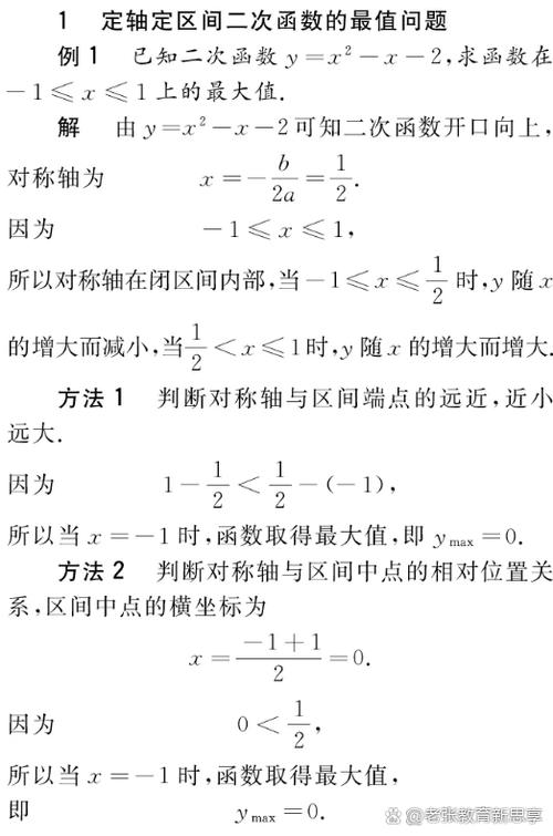 高中数学求最值的方法图标