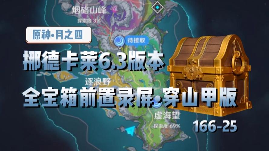 原神怎么开科技找宝箱图标