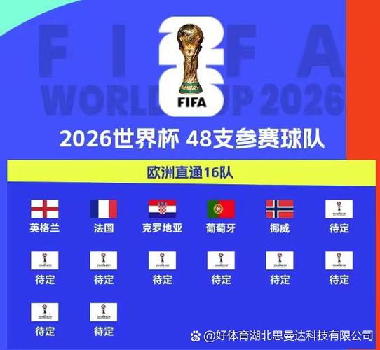 2026改版5开五队最强阵容图标